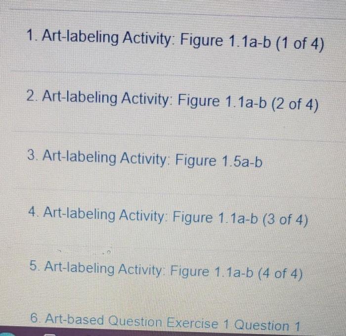 Art labeling activity figure 27.15 1 of 2