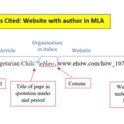 Cited works mla handout list school middle bibliography