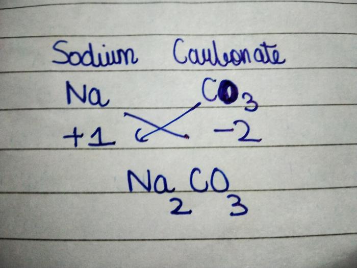 Writing chemical formulas criss cross method worksheet answers