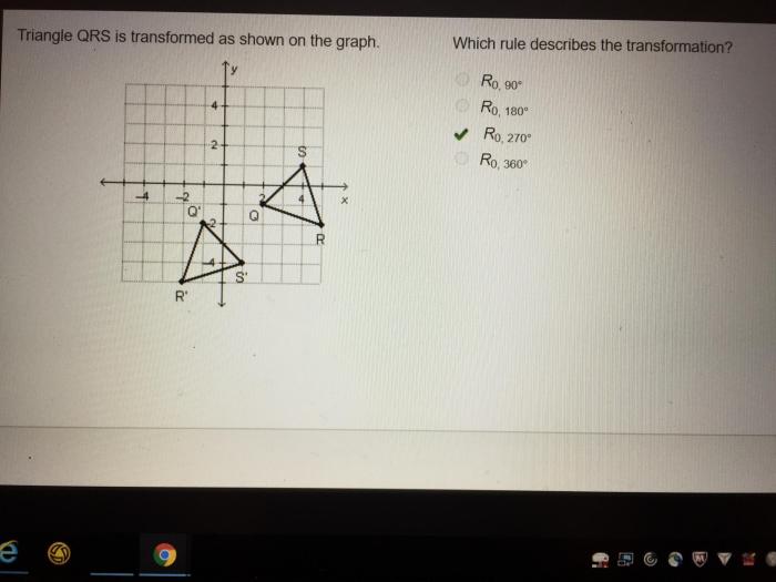 Use the image to determine the type of transformation shown