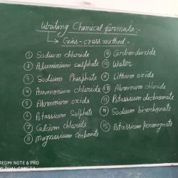 Writing chemical formulas criss cross method worksheet answers