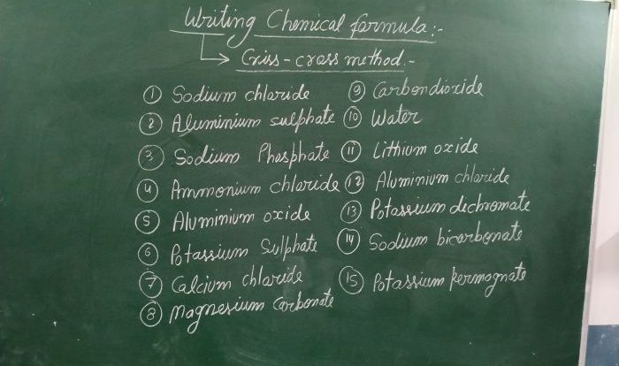 Writing chemical formulas criss cross method worksheet answers