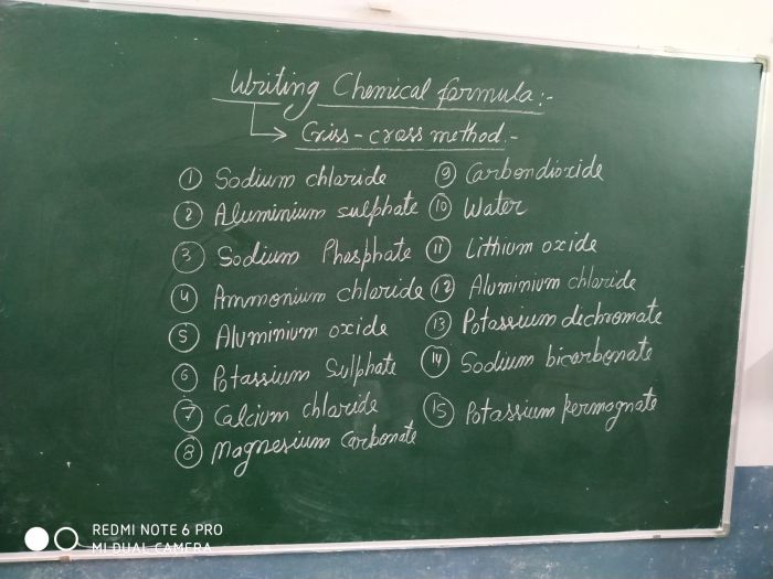 Writing chemical formulas criss cross method worksheet answers